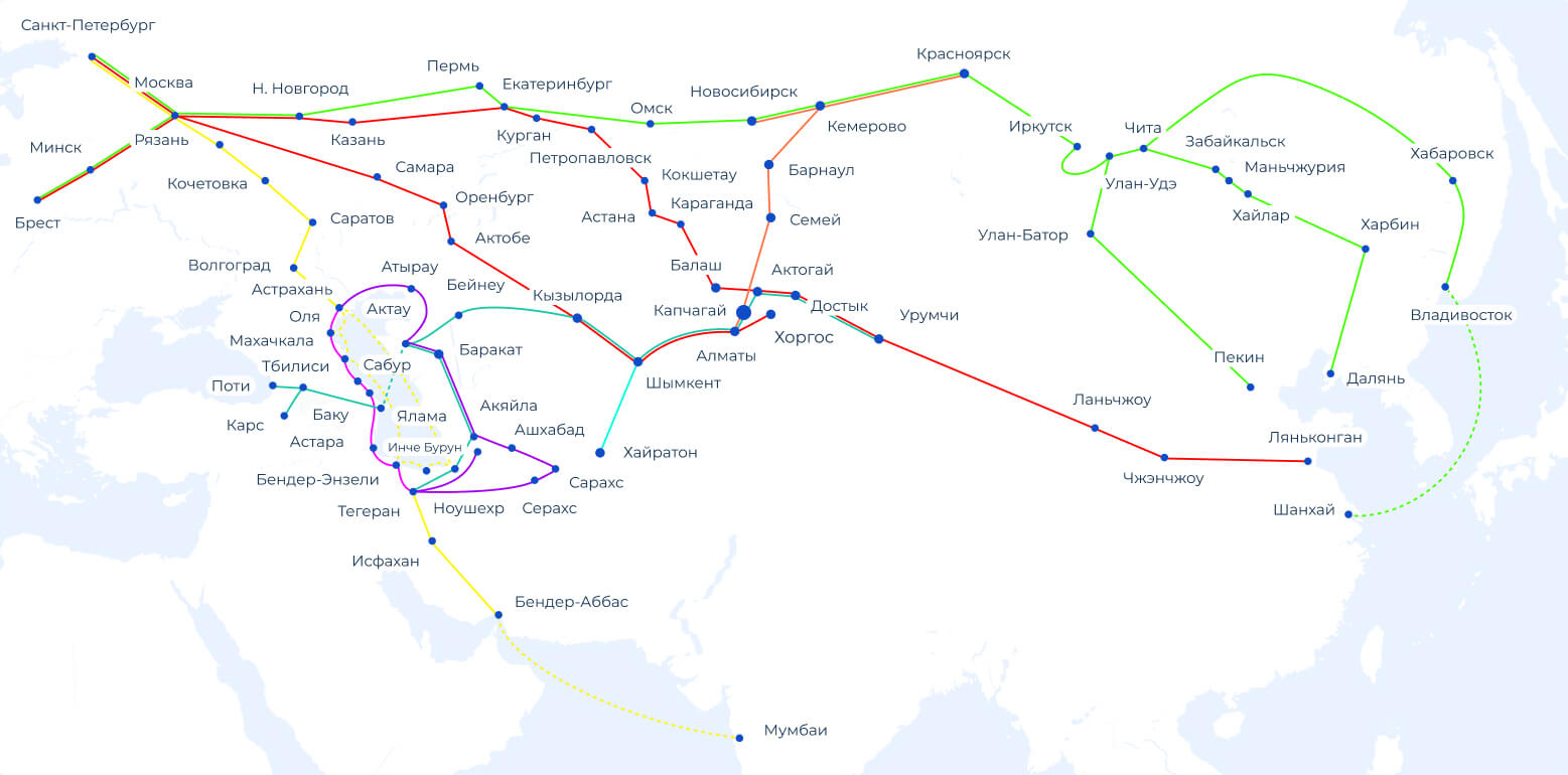 География перевозок